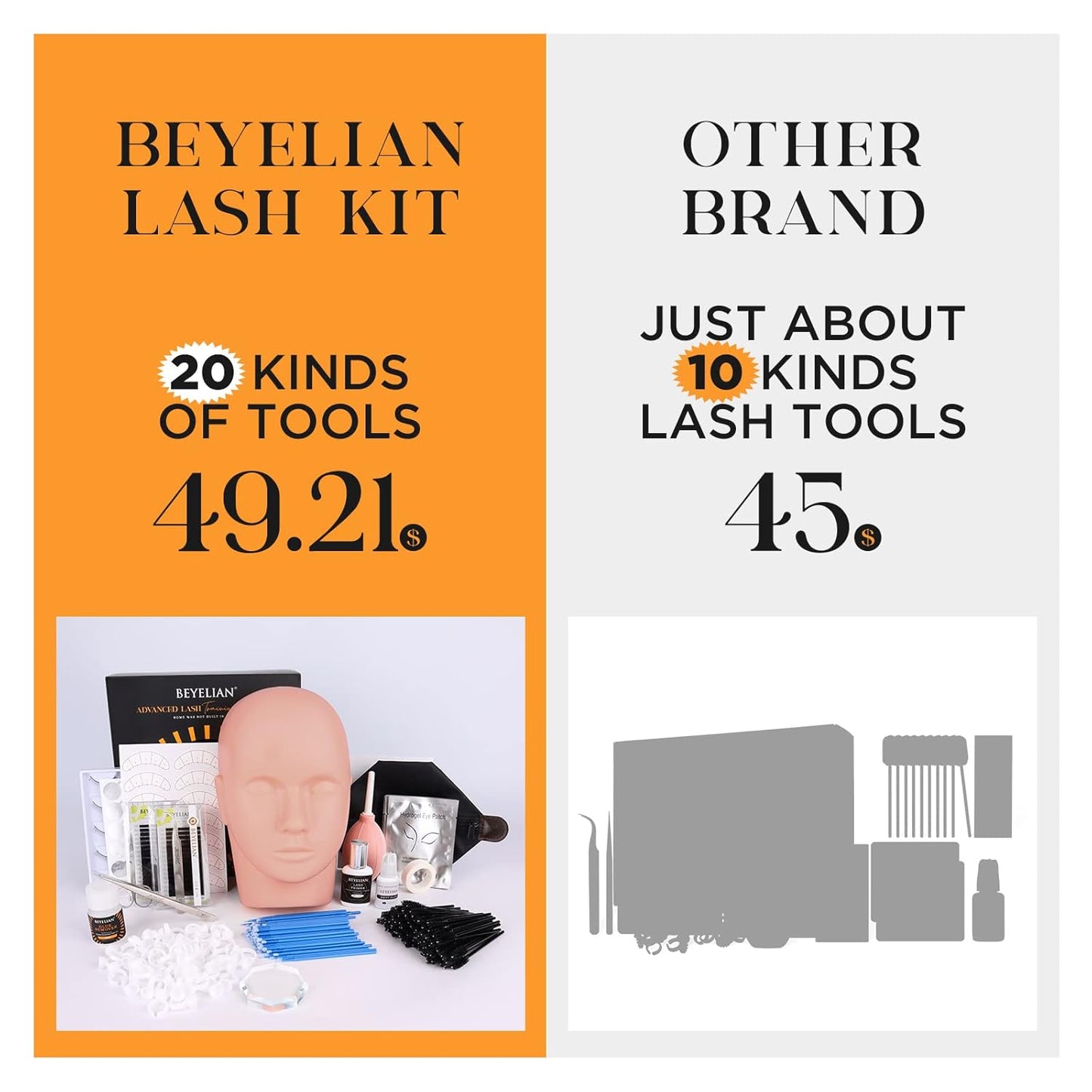 Eyelash Extension Kit,with lash Mannequin Head Lash Practice training kit Professional lash extension supplies Tool for Lash Training by BEYELIAN-GlimoraGlow