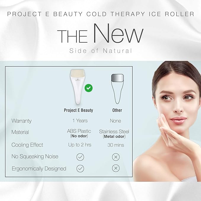 Ice Roller Cold Therapy by Project E Beauty | Reduce Under Eye Puffiness & Dark Circles | Tightens & Firms Skin | Diminish Wrinkles | Pain Relief | Muscle Soreness | Redness (Face & Body Roller)-GlimoraGlow