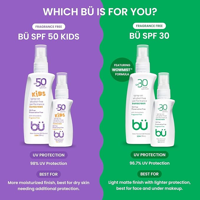 BU SPF 50 Fragrance Free Kids Sunscreen Spray for Face and Body, TSA Travel Size Sunscreen, Clear Non Aeorsol Spray, Non Greasy, Water Resistant and Oil Free, 3.3 oz and 1 oz (2-Piece Bundle)-GlimoraGlow