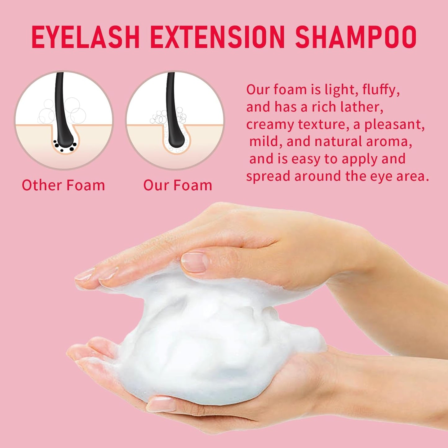 Lash Shampoo Bulk, Eyelash Cleanser for Extensions 1 Liters, Safe Makeup Remover, Non-irritating or Burning Formula Eyelid Foaming Cleanser for Professional Salon and Home Use (Rose-1L)-GlimoraGlow