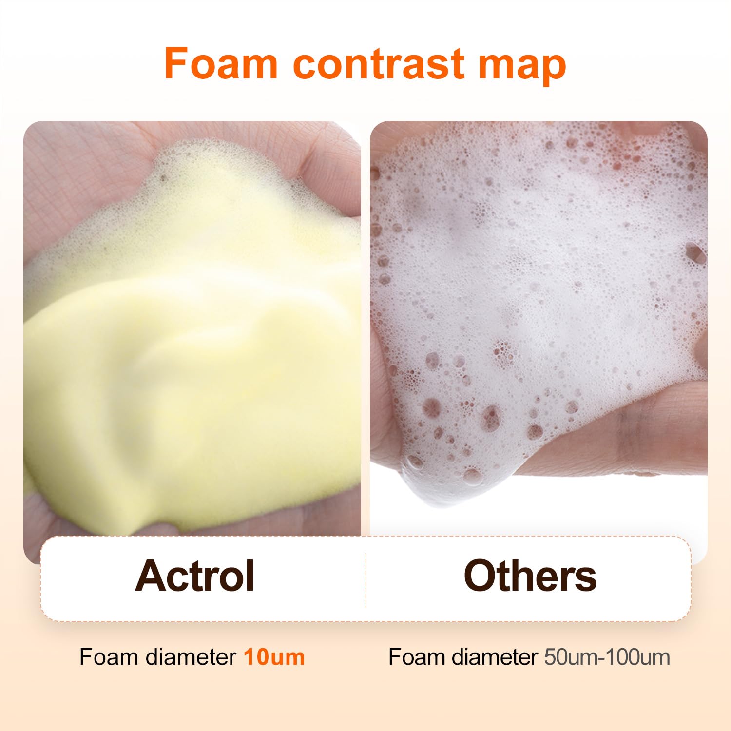 Eyelash Shampoo Concentrate 100ml Lash Extensions Cleanser Concentrate Turmeric Foaming Shampoo Paraben & Sulfate Free Wash for Extensions Lashes with Salon Home Care-Makes 60ml Bottles-GlimoraGlow