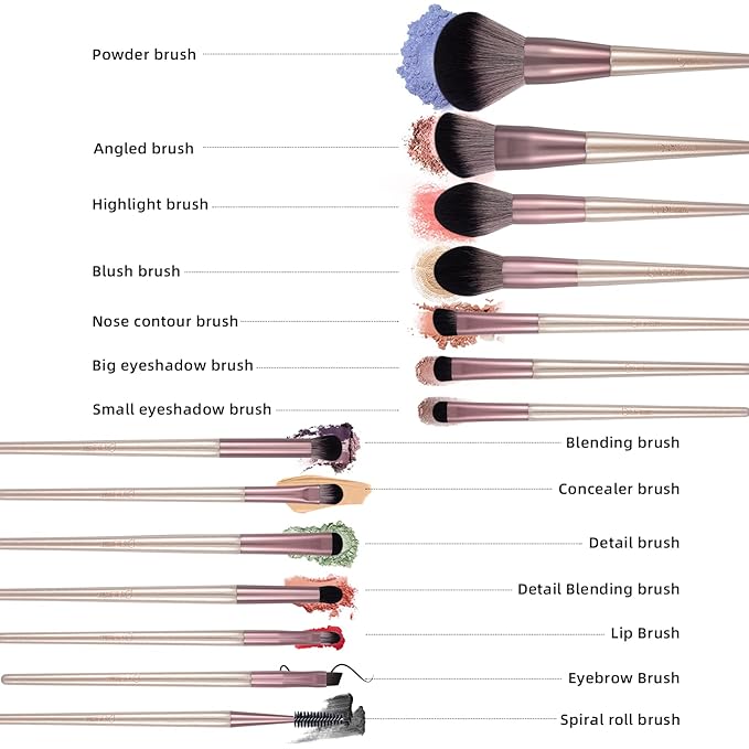 DUcare Makeup Brushes with Bag - 14Pcs Professional Synthetic Make Up Brushes Set for Blush Concealer Foundation Bronzer Powder Eyebrow Eyeshadow Blending Makeup Brush Set Mekaup bag, Rose Golden-GlimoraGlow