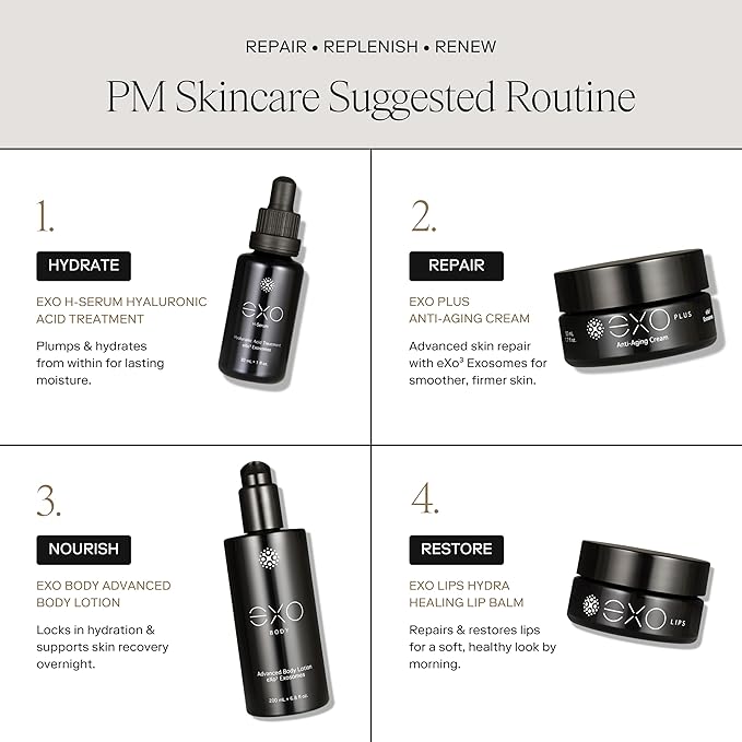 EXO SKIN SIMPLE - EXO H-SERUM™ Exoceuticals Hyaluronic Acid Treatment | Serum for Hydration | Innovative Exosome Skincare Solutions | 30ML (1 fl oz.)-GlimoraGlow
