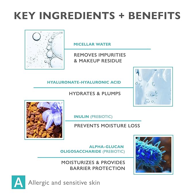 PREBIO-SENSILIQUE Micellar Prebiotic Dermo-Water for Face & Eyes, Removes Makeup & Impurities, Soothes & Moisturizes Allergic & Sensitive Skin, Safe for Contact Lens Wearers, 6.76 fl oz-GlimoraGlow