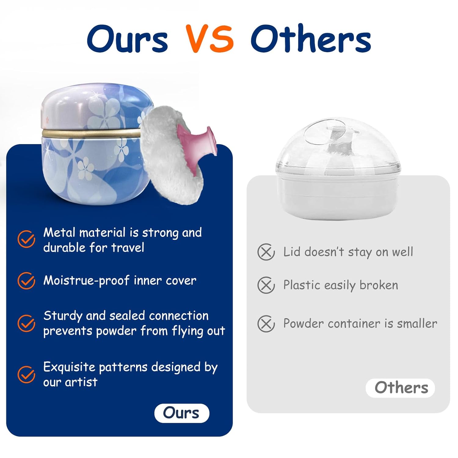 Body Powder Puff and Container for Dusting Powder, Women Powder Puff and Powder Case for Bath and Travel (Floral Diary)-GlimoraGlow