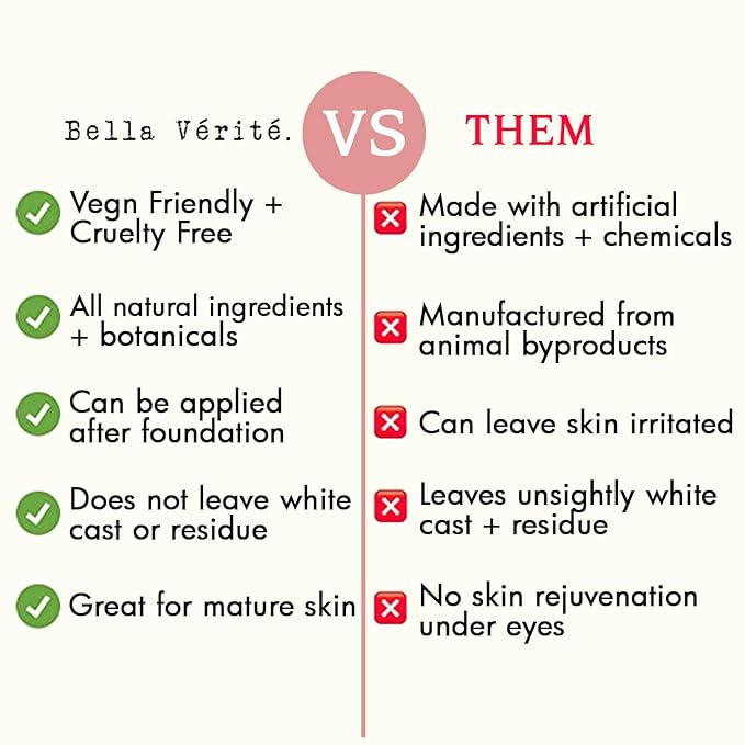 Bella Vérité. Vegan, Tri-Peptide Eye Serum for Mature Skin, Under Eyes to Smooth Fine Lines, Brighten Dark Circles and De-Puff Bags with Hyaluronic Acid, Bergamot, and Triple Peptides, 1 Fl Oz-GlimoraGlow