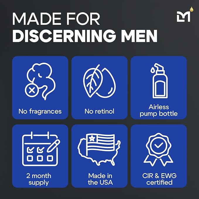 Titan Anti-Aging Peptides Serum for Face – High Potency Mens Peptide Serum Moisturizer – Mens Skin Care – Men, Dark Spots, Wrinkles, Fine Lines – Peptides, 5% Niacinamide, HA – Unscented-GlimoraGlow