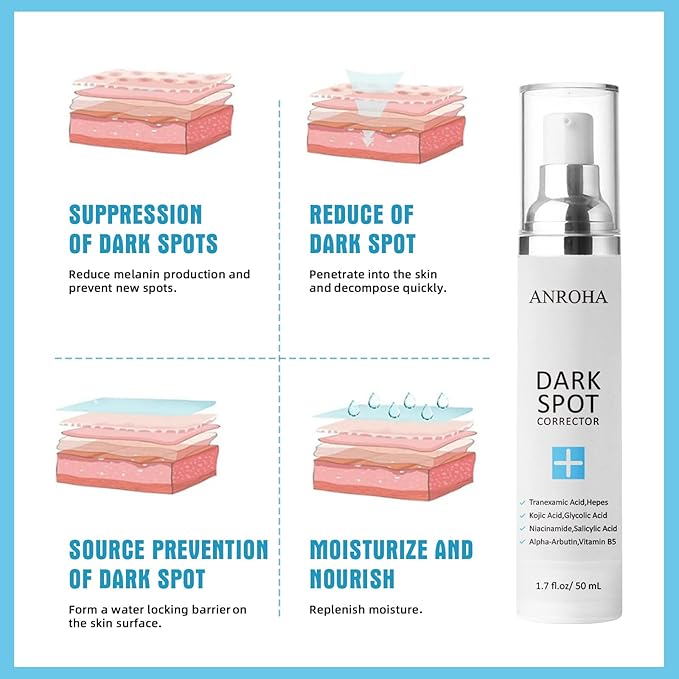 Dark Spot Remover for Face and Body Serum Promotes Anti-Aging Effect -Dark Spot Corrector for Women and Men with Niacinamide Kojic Acid & Salicyic Acid 50ml /1.7fl oz-GlimoraGlow