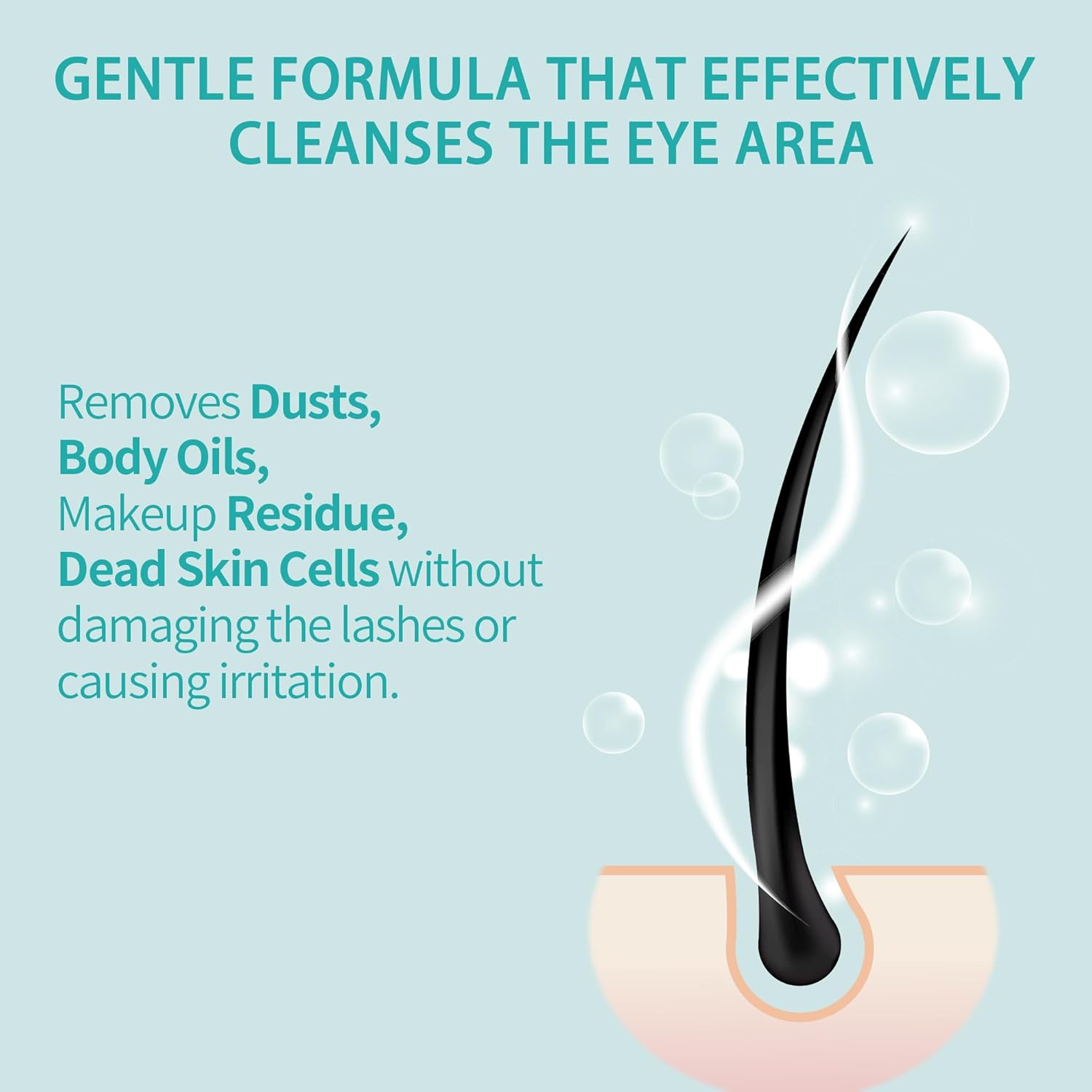 Lash Shampoo Bulk, Eyelash Cleanser for Extensions 4 Liters, Dispenser Pump, Safe Makeup Remover, Non-irritating or Burning Eyelid Foaming Cleanser for Professional Salon and Home Use (Unscented-4L)-GlimoraGlow