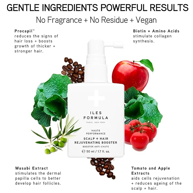 ILES FORMULA Scalp & Hair Rejuvenating Booster – Reduces Hair Loss Signs, Boosts Growth & Thickness, Botanically Derived Breakthrough Blend with Procapil, Tomato, Apple & Wasabi Extracts (1.7 Fl Oz)-GlimoraGlow