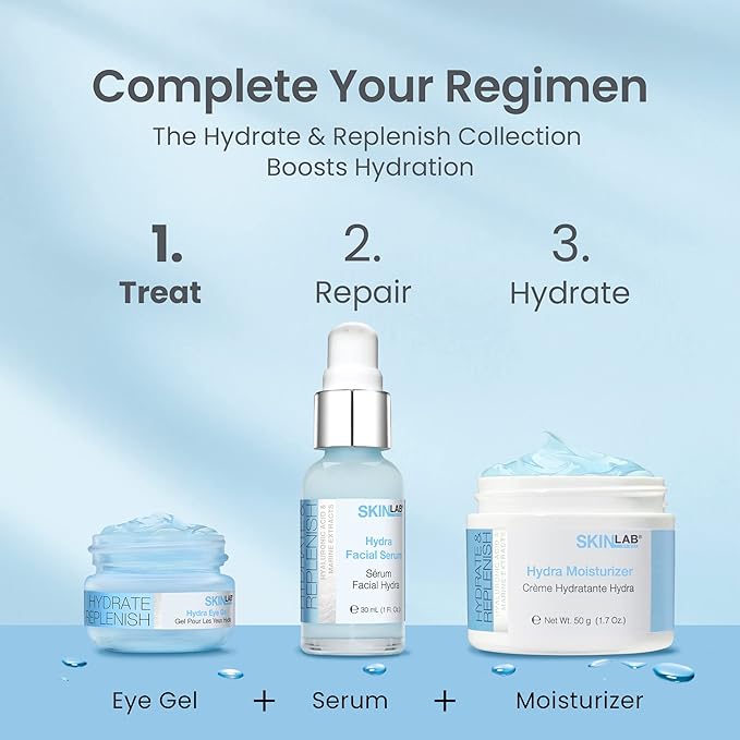 Hydrate& Replenish EYE CREAM- Gel Hydrator-Cream with Hyaluronic Acid & Marine Extracts, attracts moisture to the skin Algae And Seaweed Extracts to revitalize dull looking skin 0.5 Oz-GlimoraGlow