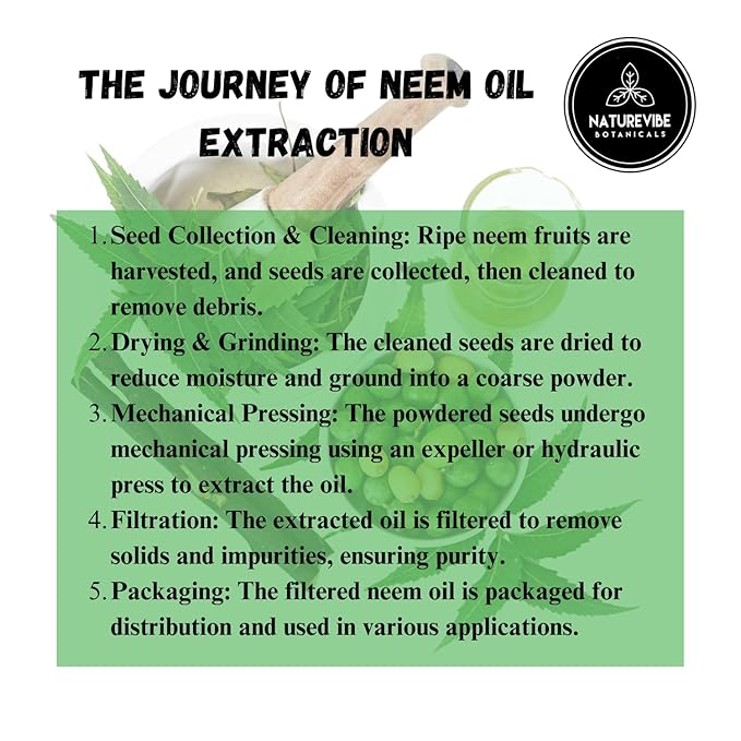 Naturevibe Botanicals Neem Oil 32 Ounces | 100% Pure and Natural | Great for Skin Care and Hair Care-GlimoraGlow