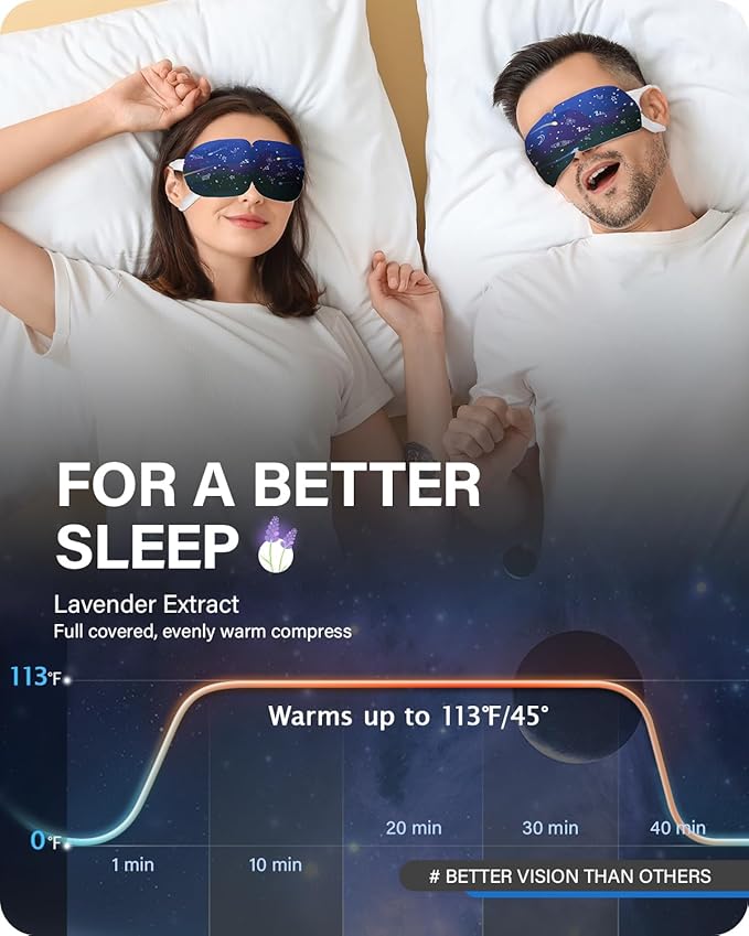 21 Packs Double Earloops Steam Eye Masks for Dry Eyes, Graphene Warm Eye Mask, Heated Eye Mask Reduce Puffiness & Dark Circles, Soothe Tired Eyes for Travel Essentials, Party Favors, Lavender-GlimoraGlow