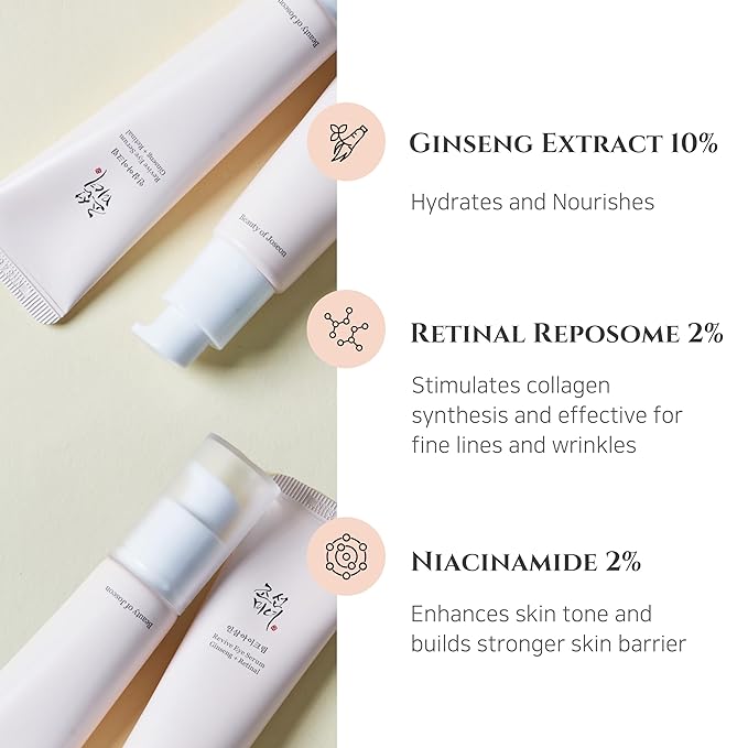 Beauty of Joseon Revive Eye Serum with Retinal Niacinamide Peptide for Face Under Eyes Wrinkles Dark Circles Moisturizer Cream Korean Skincare 30ml, 1 fl.oz * 2pack-GlimoraGlow