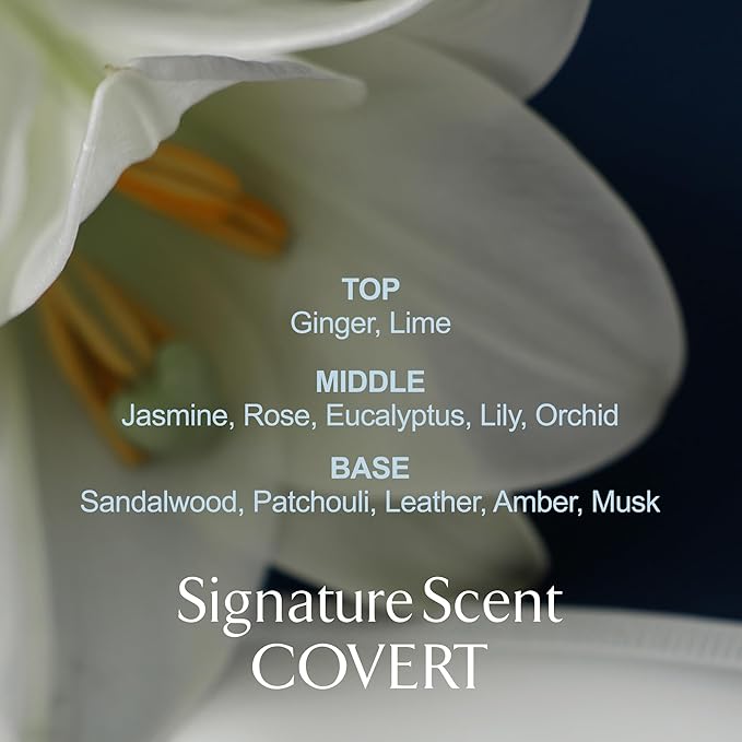 LA MUSE Perfume Body Lotion for Men(Deep Woody Amber) | Moisture Amber Body Lotion for Dry Skin, All Skin Types with Shea Butter | Non-Sticky & Non-Greasy, Fast Absorbing for Daily Use | 10.14 fl oz-GlimoraGlow