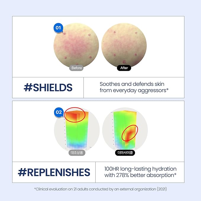 Dermacycle Program All-day & Night 2-Pack Cream for Face, 31 All-Day Shield Cream & 102 Night Renewal Cream, Centella Asiatica and Niacinamide, Korean Skincare (New Package)-GlimoraGlow