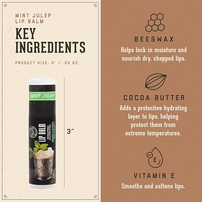 18.21 Man Made Lip Balm - Mint Julep Flavor, Lip Protectant Hydrates & Moisturizes with Beeswax, Cocoa Butter & Vitamin E - For chapped and dry lips-GlimoraGlow