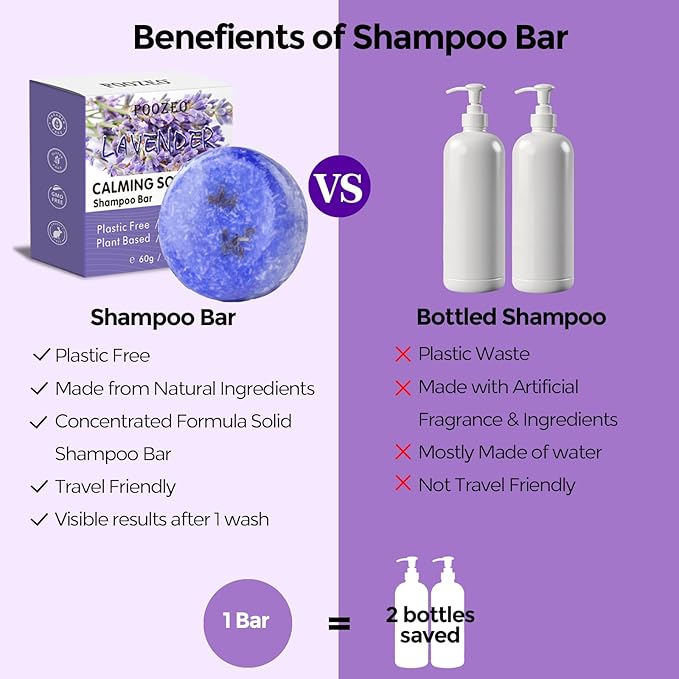 2 Pack Lavender Shampoo Bar,Solid Hair Bar And Conditioner Effect Hair Soap,Organic Shampoo Bars For Hair With All Natural Plant Based Essential Oils,Stocking Stuffers,Gifts for Women-GlimoraGlow