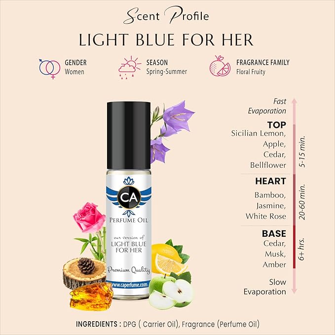 CA Perfume Impression of Light Blue For Women Replica Fragrance Body Oil Dupes Alcohol-Free Roll-On 0.3 Fl Oz/10ml-GlimoraGlow