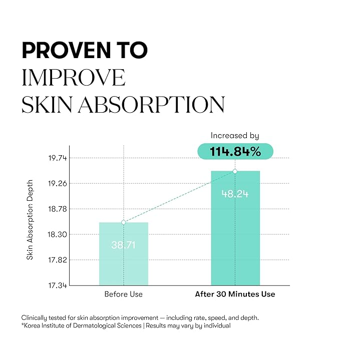 VT COSMETICS PDRN 100 Essence, Intensive Glow Serum, 100,000ppm Vegan PDRN, Skin Restoration & Plumping, Hydrating & Moisturizing, Firming, Fine Lines, Korean Skincare 1.01 fl. Oz.-GlimoraGlow