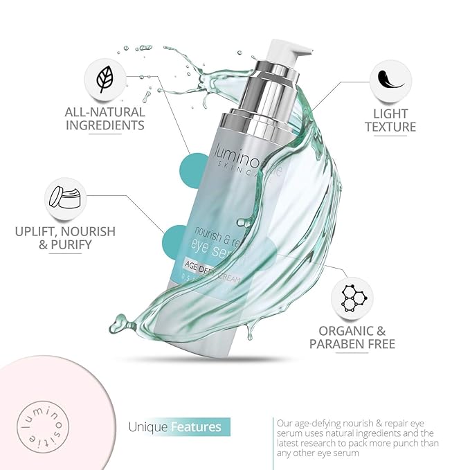 Under Eye Brightener Serum for Puffy Eyes & Dark Circles - Hydrating, Anti Aging, Under Eye Serum - Fast Absorption & Lightweight Finish-GlimoraGlow