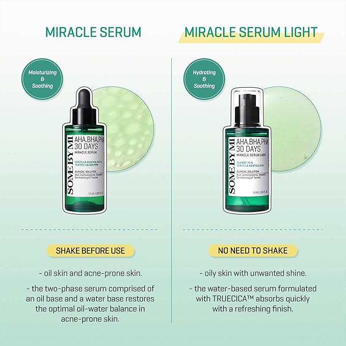 SOME BY MI AHA BHA PHA 30 Days Miracle Serum Light - 1.69oz, 50ml - Daliy Exfoliating Salicylic Acid Serum for Pore and Blackhead Care - Centella & Niacinamide for Skin Soothing - Korean Skin Care-GlimoraGlow