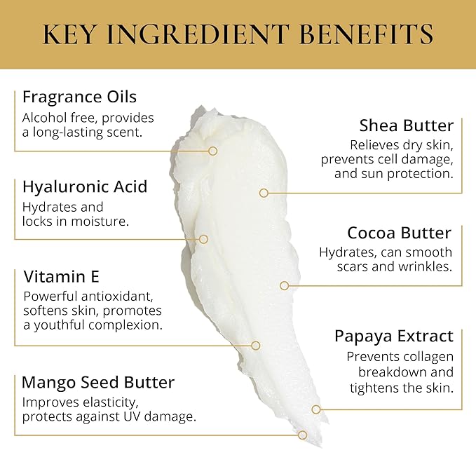 LUXURY LIFE BUTTER - Irresistibly Scented Body Butter with Hyaluronic Acid for Ultimate Moisture. Luxurious Natural Fragrance. Hydrates for a Non-Greasy Glamorous Glow, Intimate Dessert, 5 oz.-GlimoraGlow