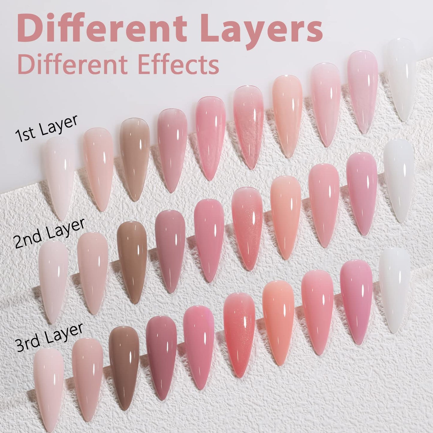 Jelly Pink Gel Nail Polish Set, 10 Colors Spring Summer Nude Kit Milky White Natural Gel, Soak Off LED DIY Art Salon Manicure Gifts for Girls.-GlimoraGlow
