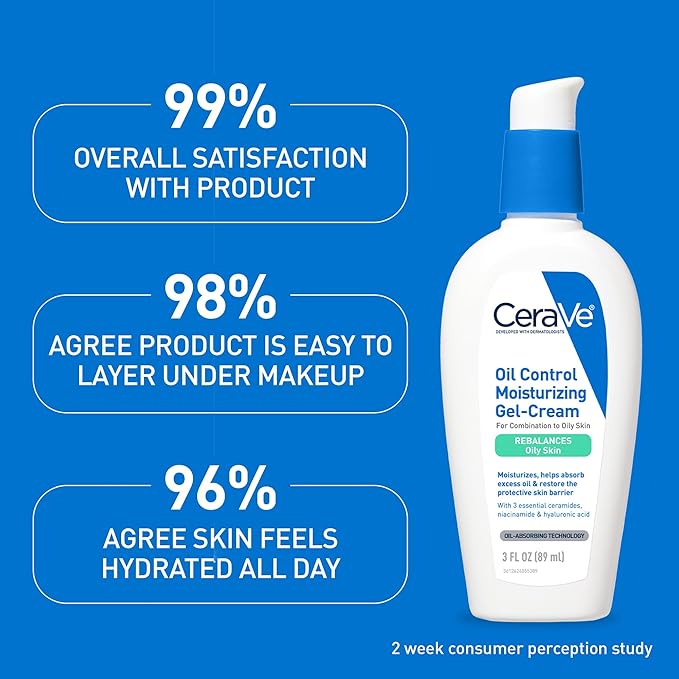 CeraVe Oil Control Moisturizing Gel-Cream, Face Moisturizer for Oily Skin, Niacinamide, Hyaluronic Acid & Oil Absorbing Technology To Rebalance Oily Skin, Non-Comedogenic, Fragrance Free & Oil-Free-GlimoraGlow