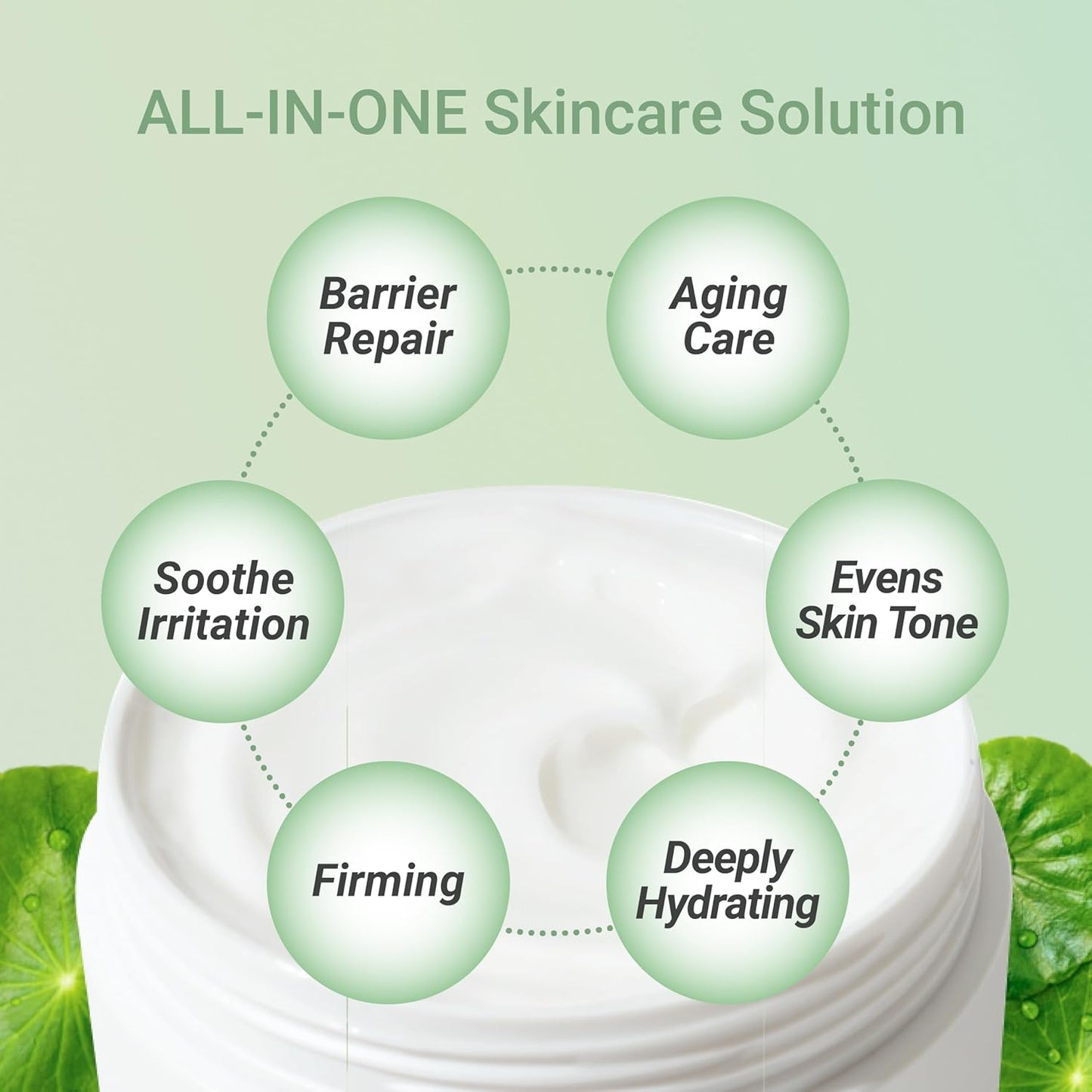 Meebak Cica Cream | Daily Repair Moisturizer with Niacinamide, Ceramide, & Retinol | Deep Hydration & Soothing | Locks in Moisture | Suitable for Sensitive Skin-GlimoraGlow