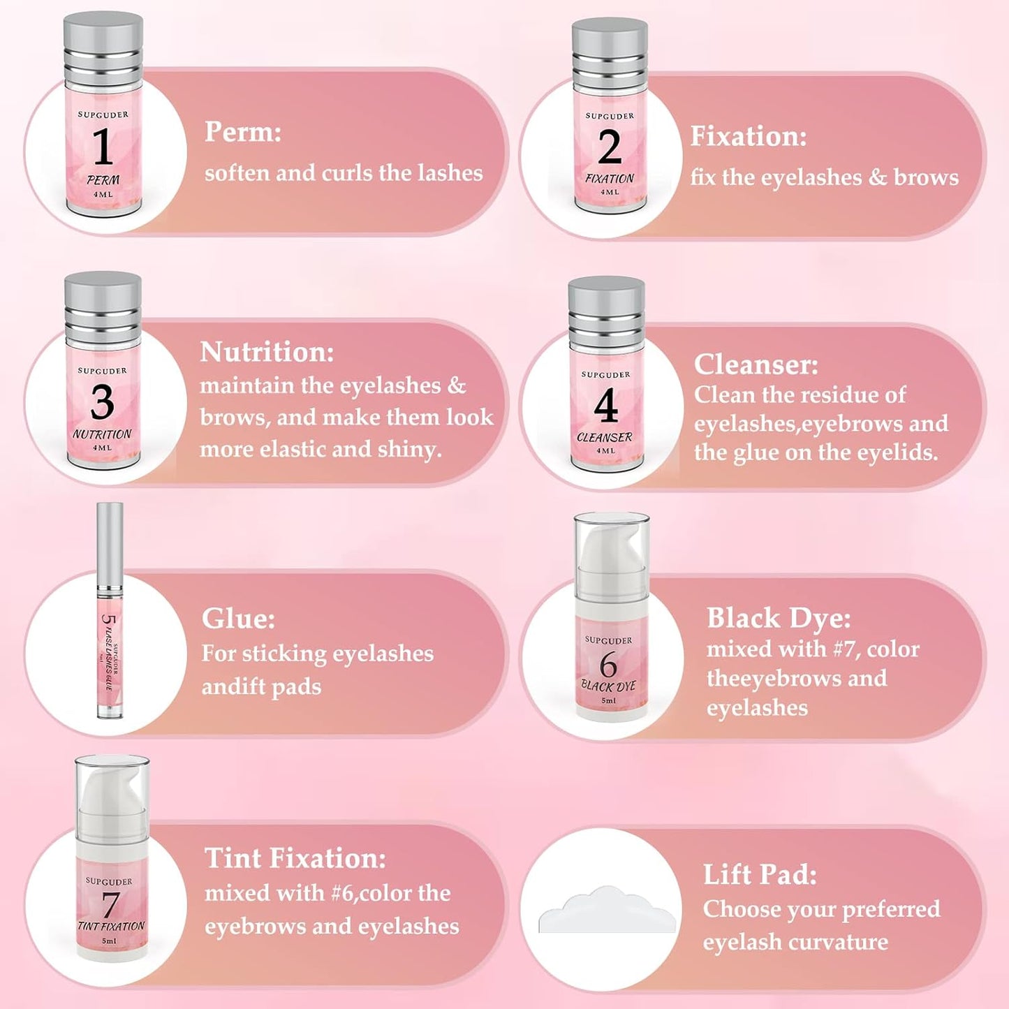 2025 4in1 Lash Lift and Brow Lamination Kit with Long-Lasting Black Color for 6-8 Weeks, Eyelash & Eyebrow Perm DIY Professional Kit,Easy to Use at Home & Salon-GlimoraGlow