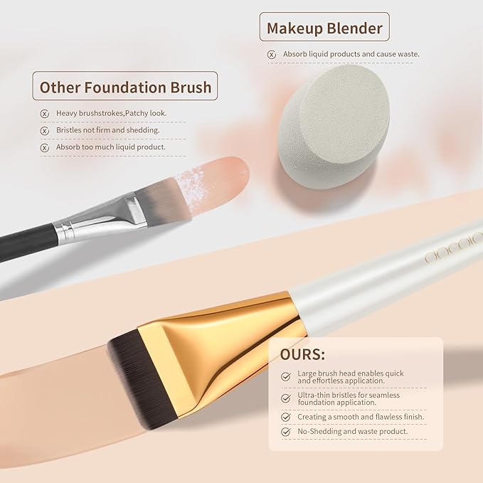docolor Flat Foundation Brush for Liquid Makeup,Ultra Thin Liquid Foundation Brushes Premium Makeup Face Brush for Blending, Cream, Thin Foundation Brush Makeup Tool Face Foundation Flat Brush-GlimoraGlow