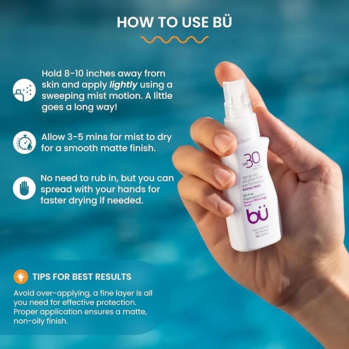 BU SPF 30 Sunscreen Spray for Face and Body, Non Aerosol Spray, TSA Travel Size Sunblock, Clear, Non Greasy, Water Resistant, White Sage 1 oz-GlimoraGlow