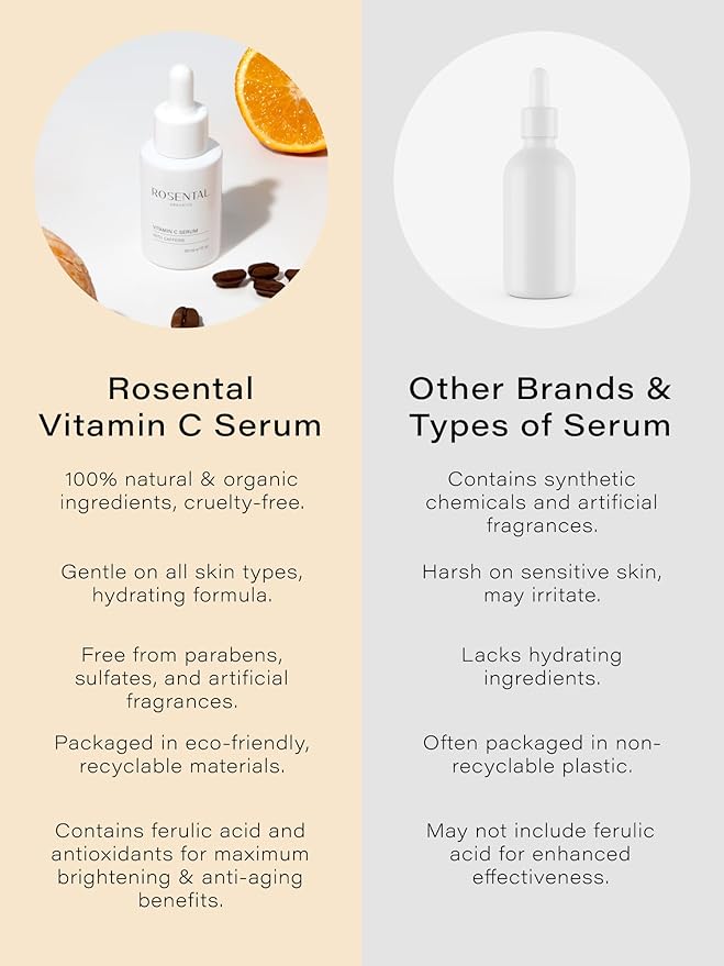 Organics Vitamin C Serum with Caffeine (30ml) – Hydrating Face Serum for Dark Spots, Acne Scars, Wrinkles – Brightening & Anti-Aging Facial Care – Natural Cosmetics – Made in Germany-GlimoraGlow