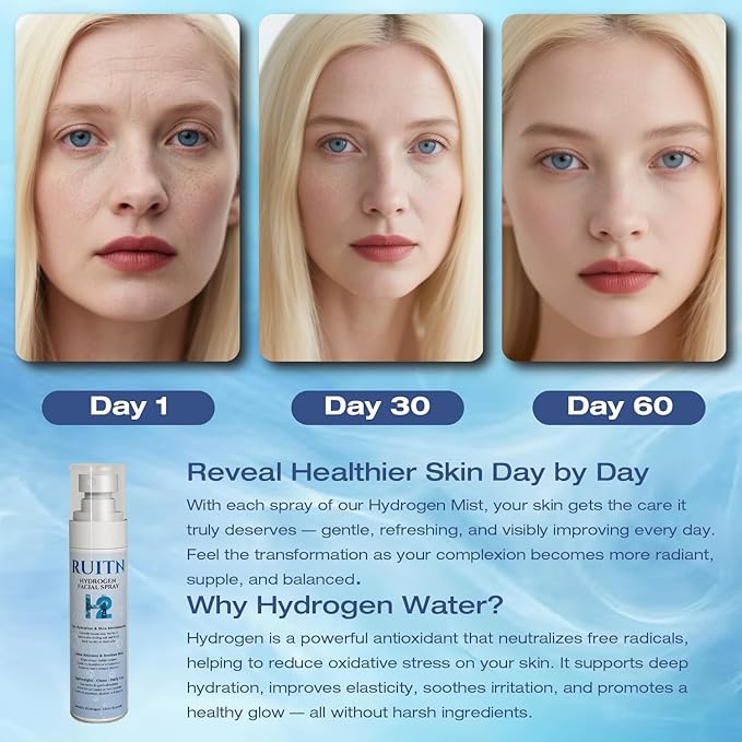 Hydrogen Face Mist Hydrating Spray,with Hydrogen Water Tablets, H2 Water Facial Spray for Deep Hydration,Anti-Aging Antioxidant Rejuvenation,Portable Design-GlimoraGlow