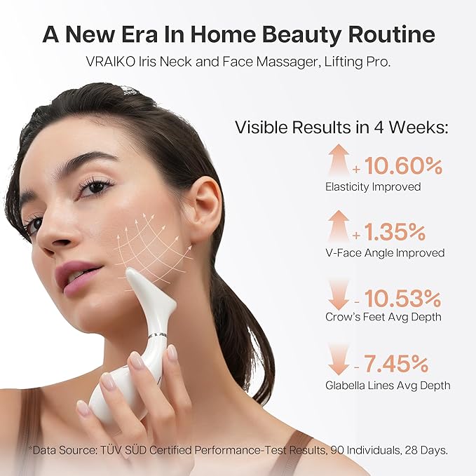 Iris Neck Face Massager, Pro Face Sculpting Tool with Charging Base, All-in-1 Facial Device for Enhanced Absorption, Radiance, Contouring, Elasticity, Home Facial Spa (White)-GlimoraGlow