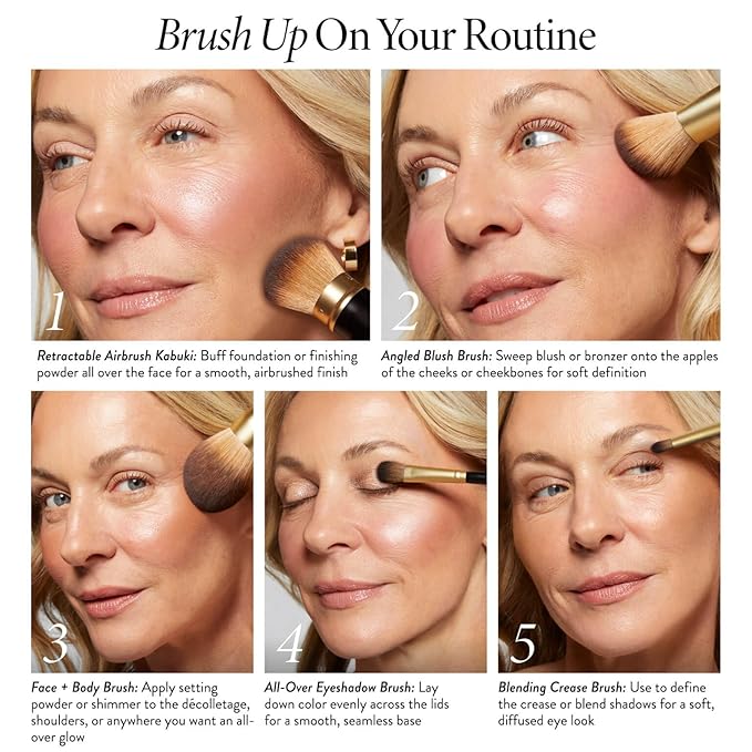 LAURA GELLER NEW YORK 5pc Full Face Brush Set-GlimoraGlow