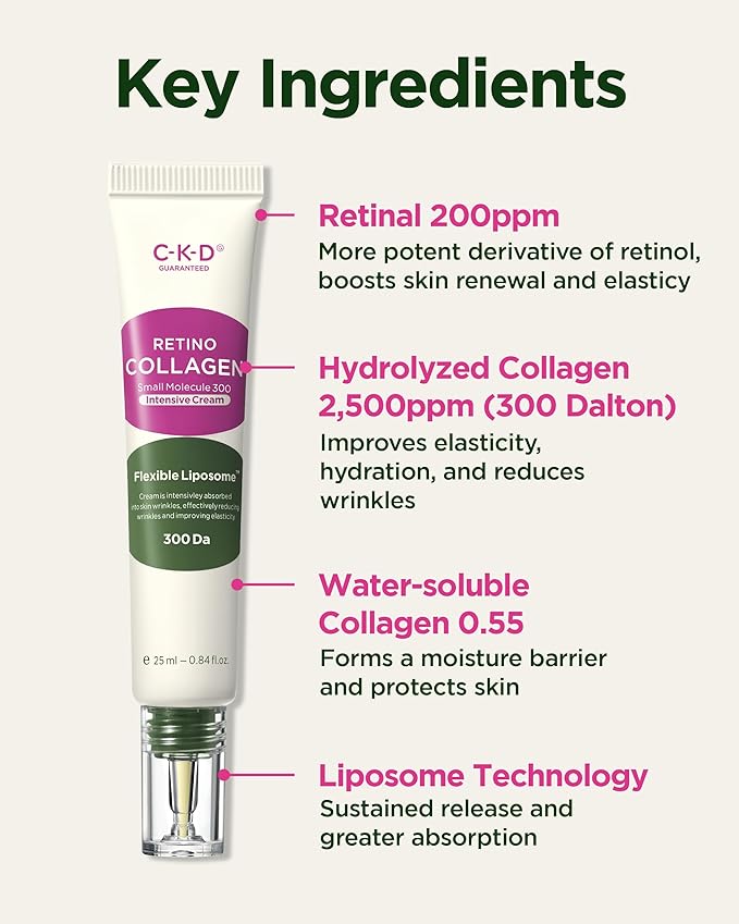 CKD Retino Collagen Intensive Cream - Retinal Spot Collagen Cream for Fine Lines, Deep Wrinkles, and Sagging Reduction. Anti-Aging and Youthful Skin. Korean Skin Care. 0.84 fl oz-GlimoraGlow