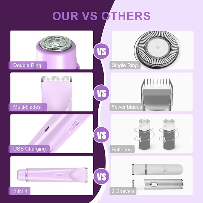 2025 New Bikini Trimmer for Women,Dermave Bikini Shaver,2-in-1 Electric Razors for Women(Purple)-GlimoraGlow