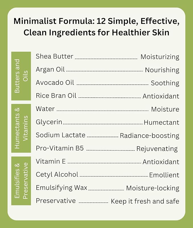 RaGaNaturals Natural Unscented Body Lotion for Dry Skin with Shea Butter and Vitamin E & B5 - Hydrating, Nourishing, Fragrance Free Hand Moisturizer With Organic Essence - For Women, Men, Kids - 8 Oz-GlimoraGlow