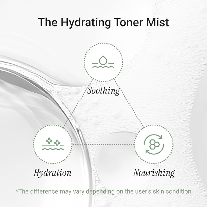 Meebak CICA Toner Spray | Korean Face Mist | Facial Spray with Centella Asiatica & Vitamin E | Soothing Face Toner for Sensitive, Oily, and Combination Skin | 4 fl oz-GlimoraGlow