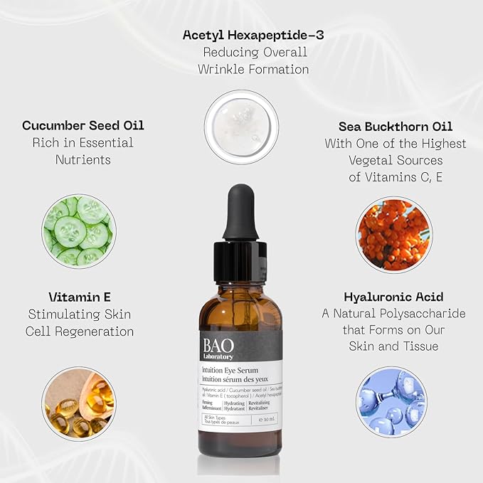 Intuition Eye Serum | Vitamin E, Cucumber Seed Oil And Hyaluronic Acid | Eye Serum for Wrinkles, Finelines and Dark Spots | Best Eye Serum For All Skin Types (30 ML)-GlimoraGlow