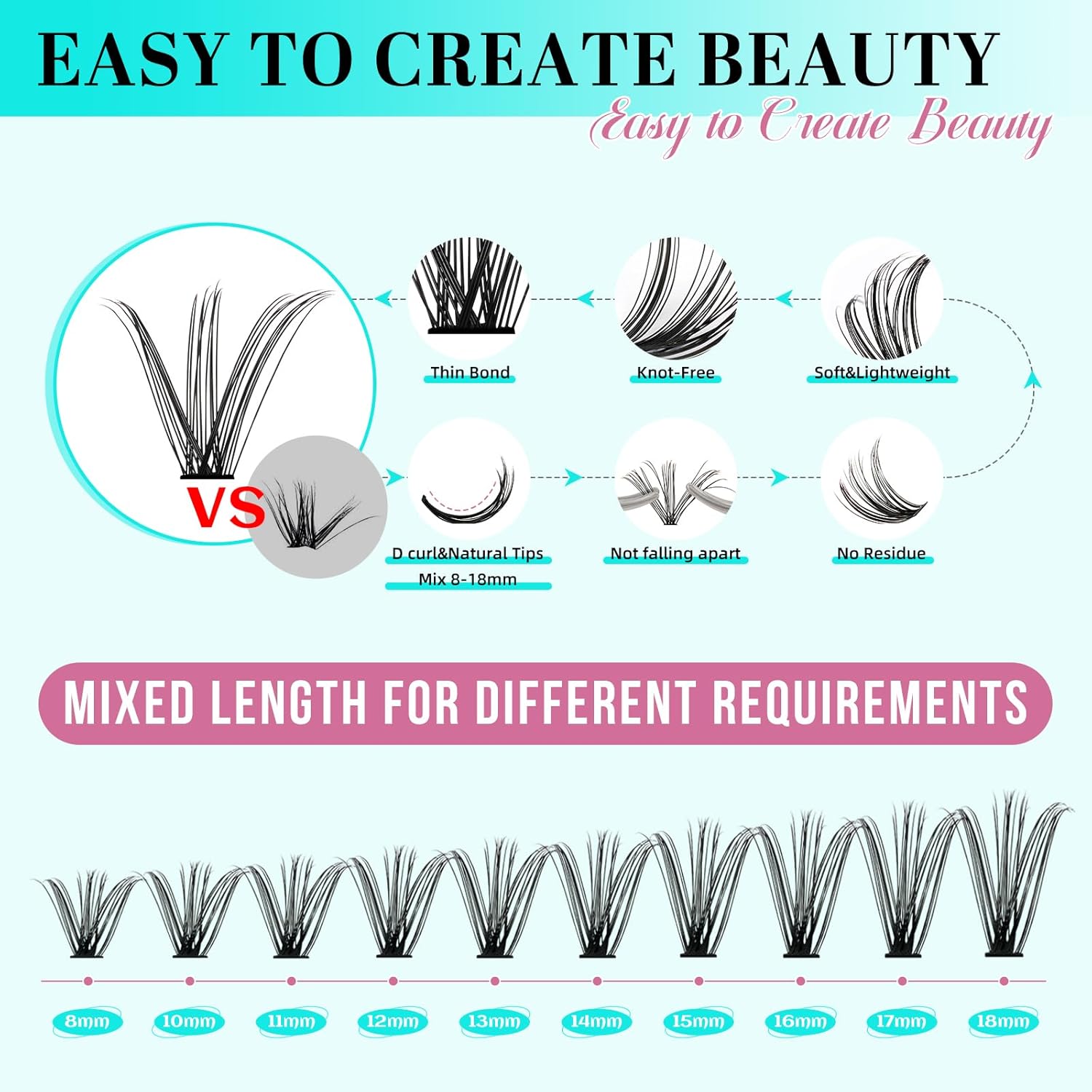 Lash Clusters Kit 200PCS 30D Eyelash Extension Kit D Curl Wispy Eyelash Clusters DIY Natural Individual Lashes Kits Lashes Extensions Kit with Lash Bond and Remover Eyelash Tweezer at Home（White Bond）-GlimoraGlow