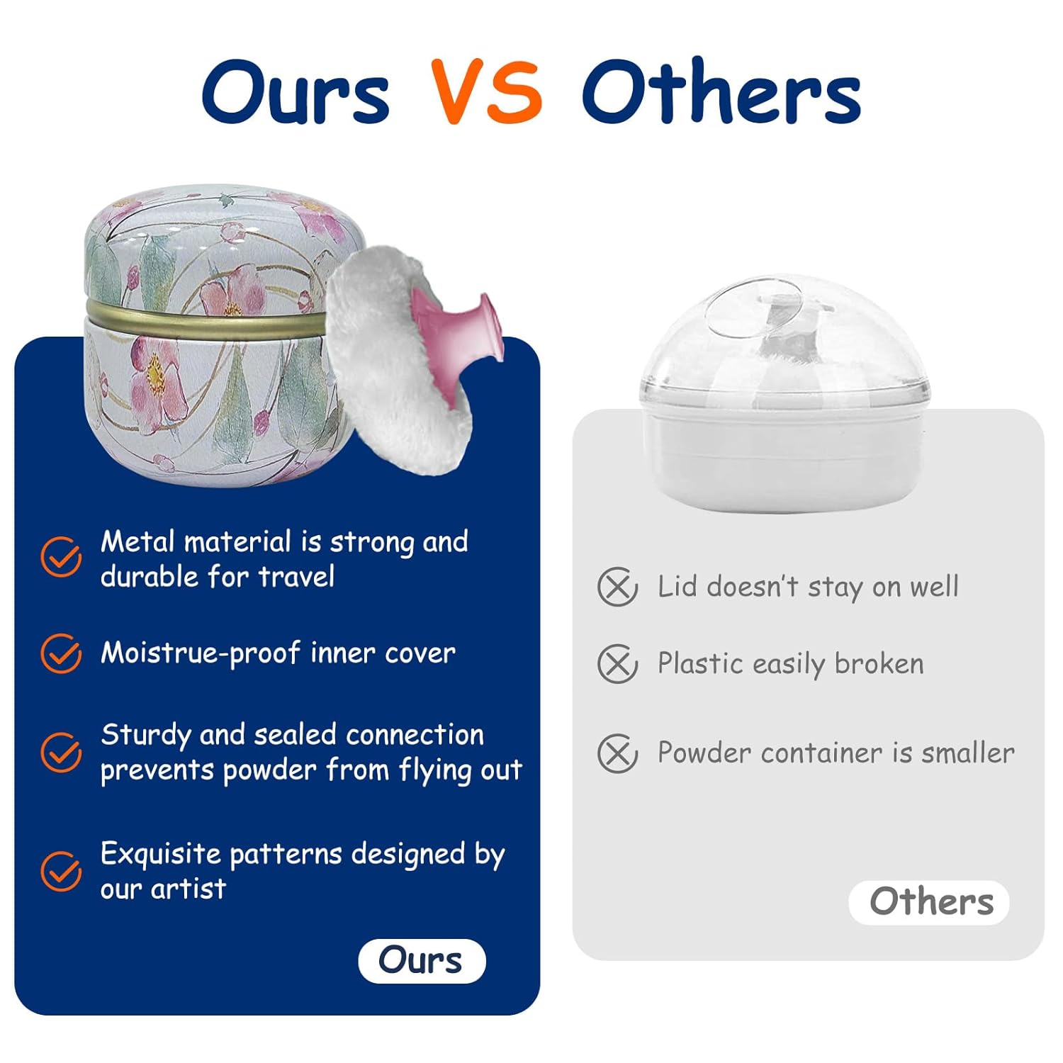 Body Powder Puff and Container for Dusting Powder, Women Powder Puff and Powder Case for Bath and Travel (Wild Flower)-GlimoraGlow