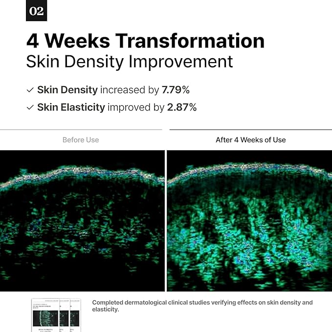 Signature ESTUD Protector - Face serum Pore minimizer Niacinamide Serum (2%), 1.69 fl oz, Pore care Serum for Face, Even Skin Tone, Korean Skin care Glass Skin, Centella Asiatica Pore Ampoule-GlimoraGlow