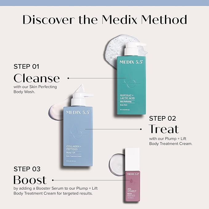 Medix 5.5 Exfoliating AHA Glycolic Acid Face & Body Scrub Cleanser + Collagen Moisturizing Body Cream Lotion Skin Care 2PC Set | Alpha Hydroxy Acid & Lactic Acid Foaming Body Wash & Face Wash, 2-PC-GlimoraGlow