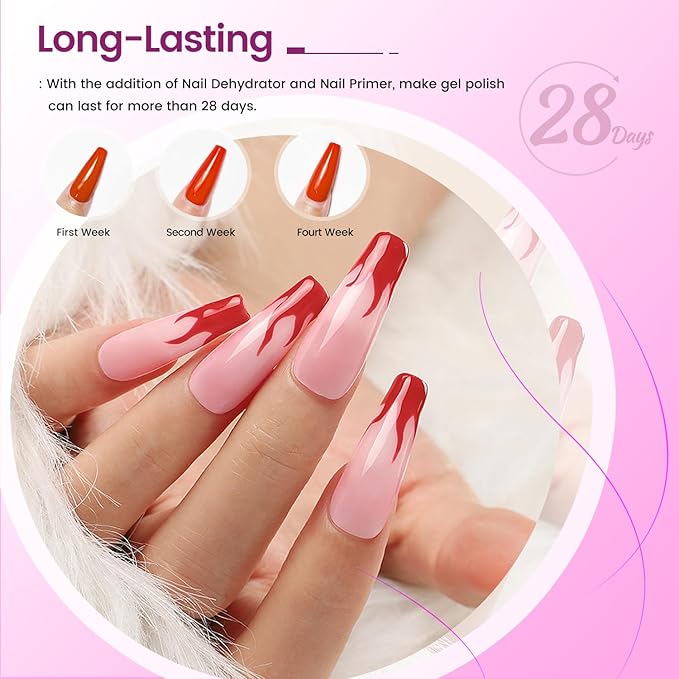 JODSONE 3 PCS Nail Primer Base Coat Top Coat with a capacity of 15ml Quick Curing Long Lasting-GlimoraGlow