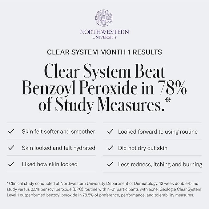 Geologie Acne Control Body Wash | Fresh Eucalyptus | 2% Salicylic Acid + 1.5% Glycolic Acid | Clears Body Acne & Prevents Breakouts | For Men & Women | No Benzoyl Peroxide | 8.4 oz-GlimoraGlow