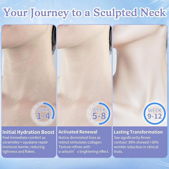 Neck Creams for Tightening and Firming - Anti Wrinkle & Treatment with Retinol Peptides, Ceramide - Overnight Moisturizer for All Skin Types - Sensitive Safe-GlimoraGlow