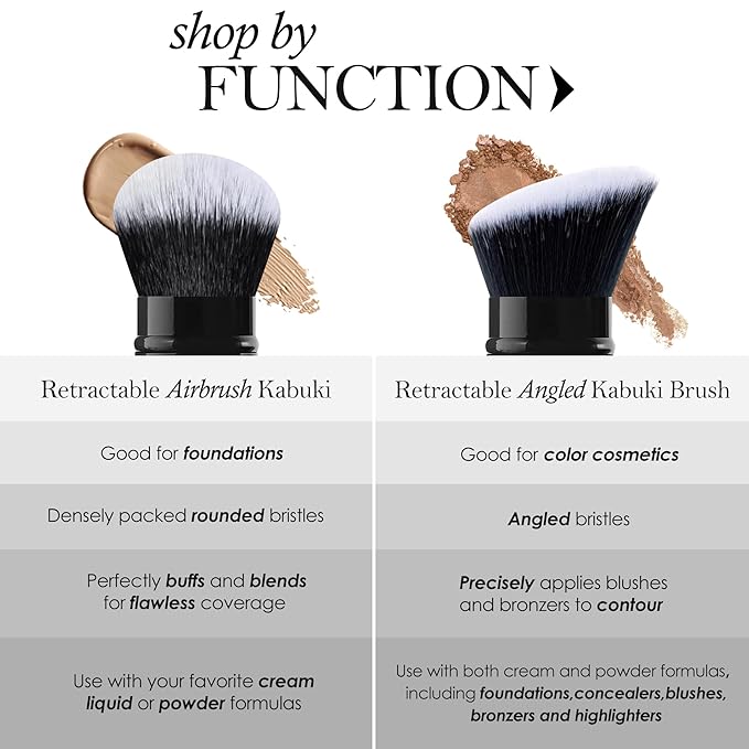 LORYP Retractable Makeup Brush Black Kabuki Foundation Brush for liquid Cream and Powder Makeup 2 Pack Travel Makeup Brush Set-GlimoraGlow